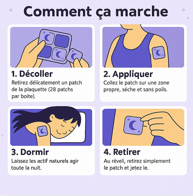 NELYAH DREAM – Patch naturel apaisant à la mélatonine – Sommeil profond & réparateur