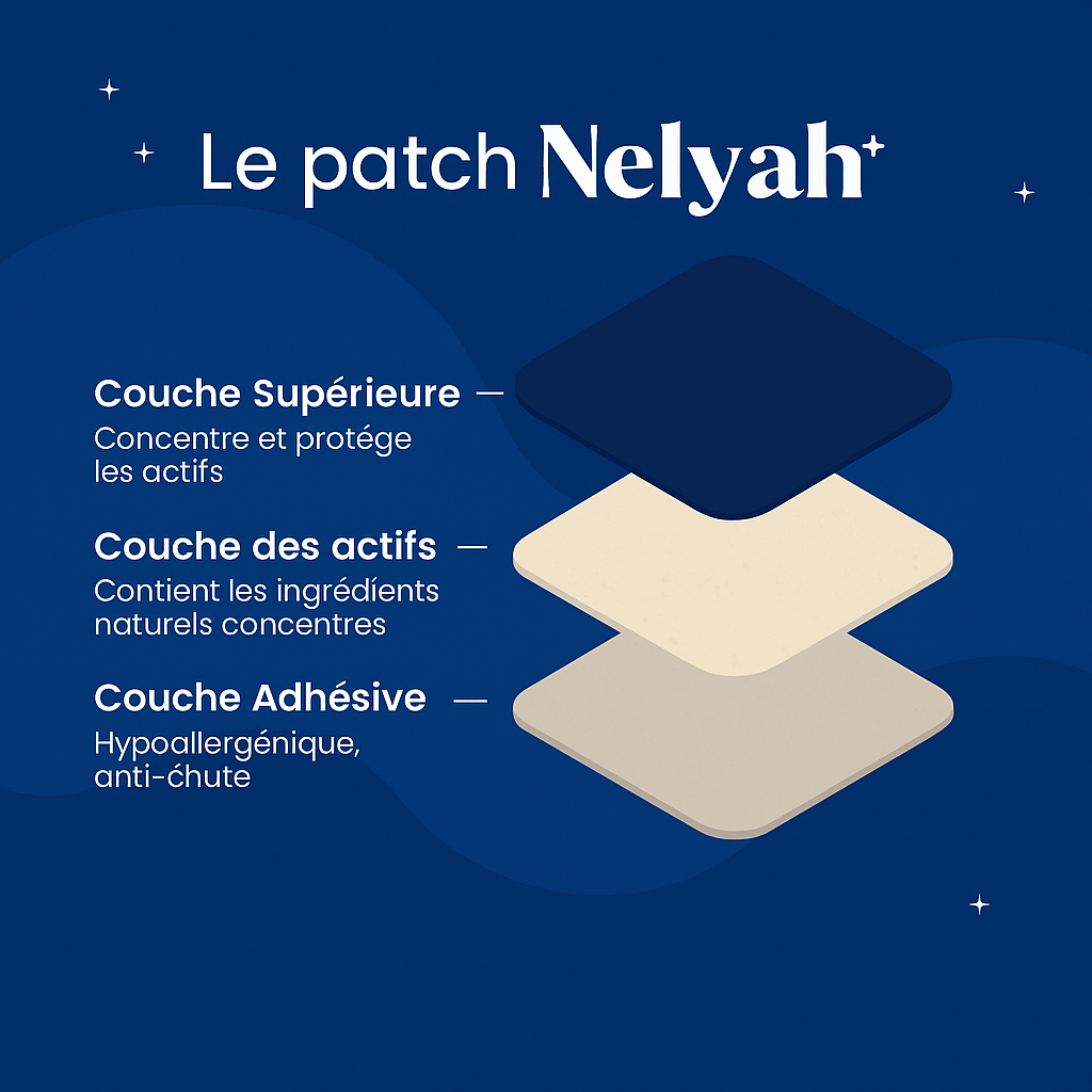 NELYAH DREAM – Patch naturel apaisant à la mélatonine – Sommeil profond & réparateur
